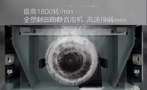 大吸力風機半分鐘廚房空氣換新