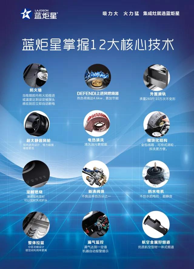 藍炬星掌握十二大核心技術