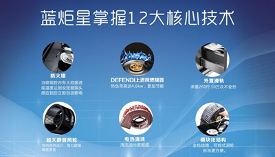 藍炬星成為《燃氣燃燒器具合格評定程序及檢驗規則》起草制定單位之一