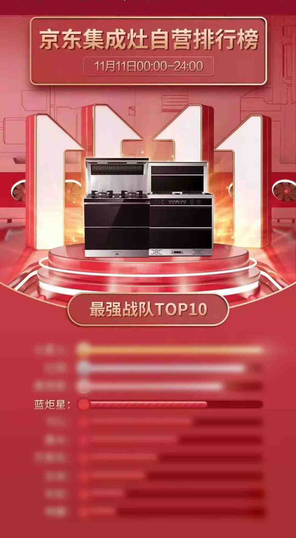京東集成灶自營排行榜