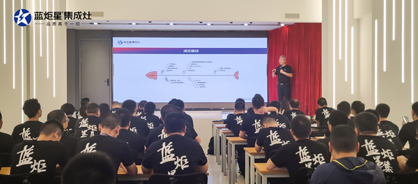 姚建永進(jìn)行匯總報(bào)告和營(yíng)銷(xiāo)策劃