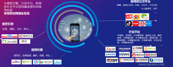 藍炬星天網(wǎng)推廣計劃