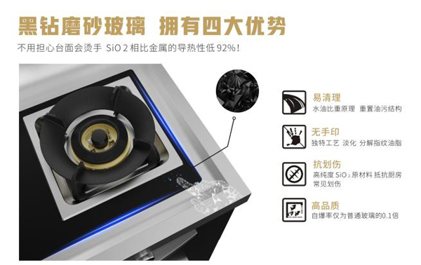 黑鉆磨砂玻璃技術(shù)