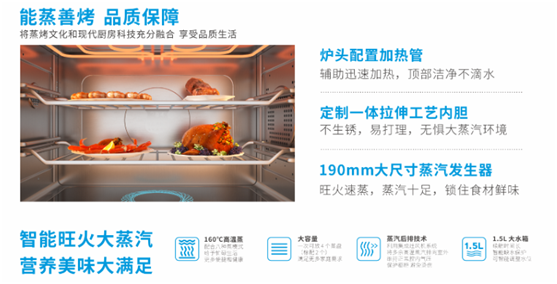 藍(lán)炬星集成灶品牌是我的養(yǎng)生搭檔！