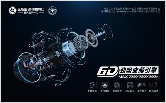 集成灶行業持續升溫！集成灶成為廚電行業引領者