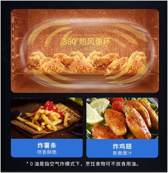 藍(lán)炬星集成灶360&deg;熱循環(huán)