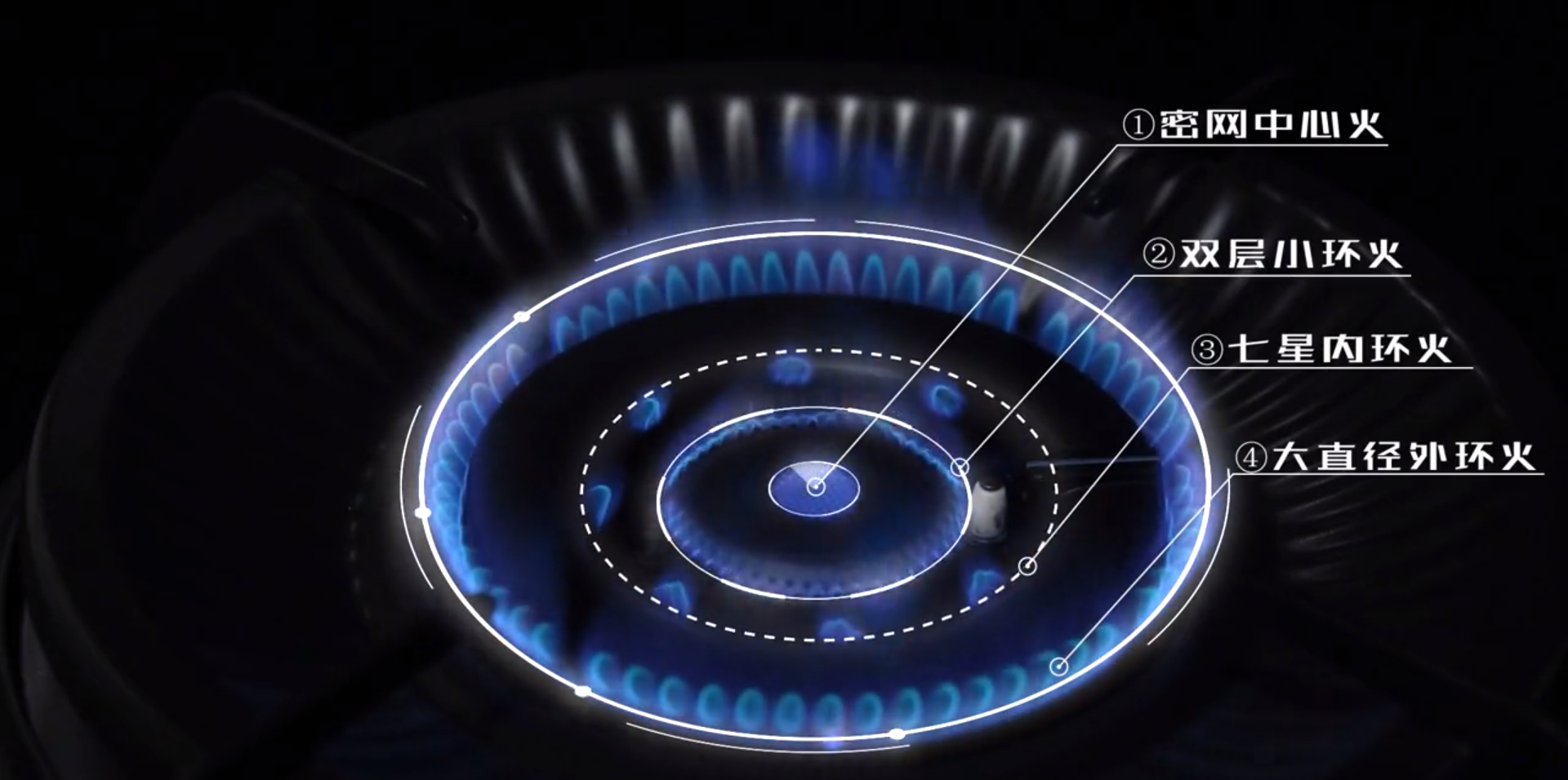 藍炬星集成灶炒菜