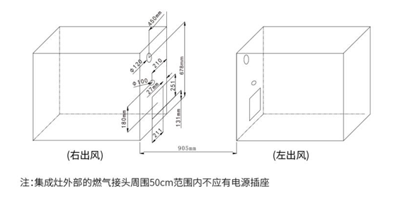 先選集成灶還是先裝櫥柜