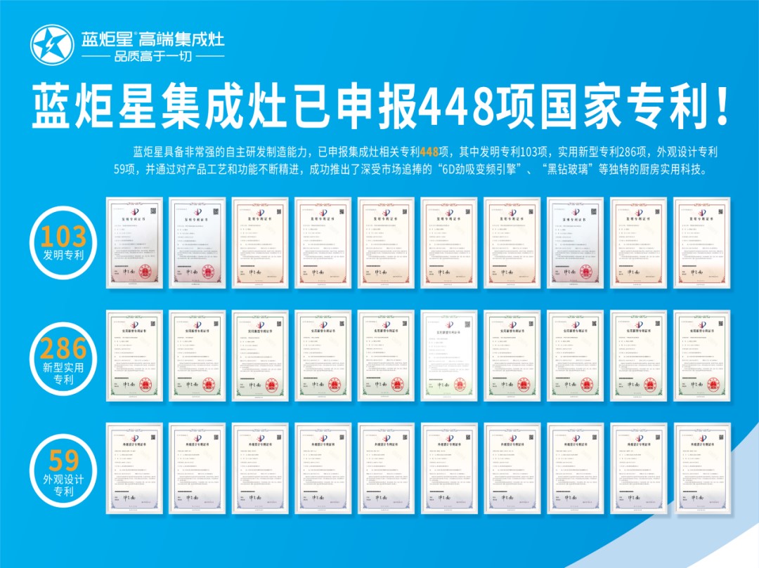 藍炬星集成灶448項國家專利